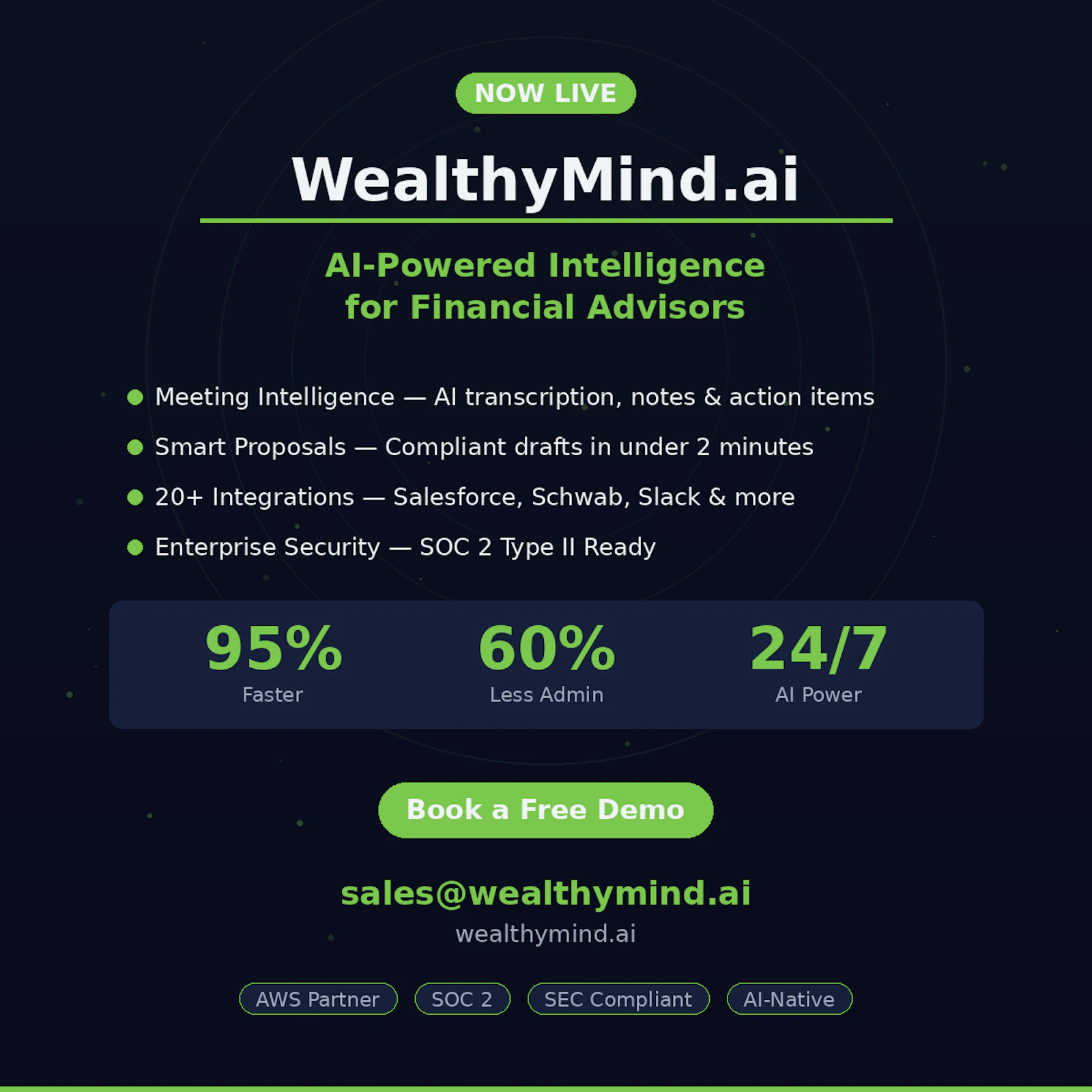 https://wealthymind.ai/welcome screenshot 1