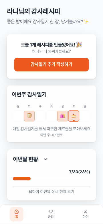 thanks recipe gallery image