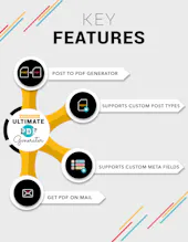WP Ultimate PDF Generator gallery image
