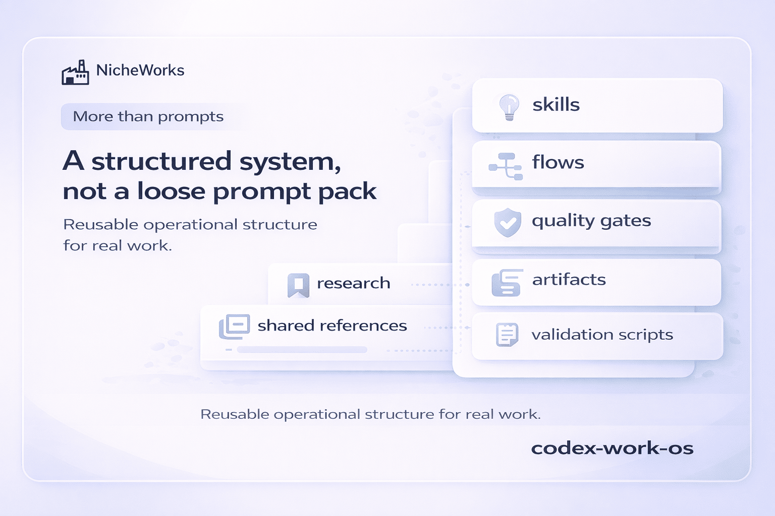 codex-work-os gallery image