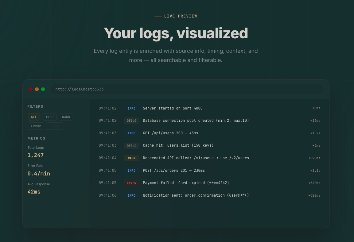 dev-log-monitor gallery image