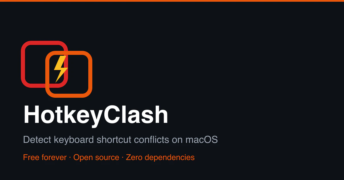 HotkeyClash 截图
