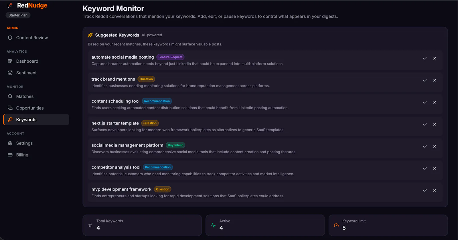 RedNudge screenshot 6