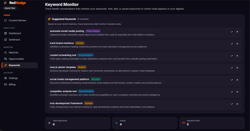 RedNudge screenshot 6