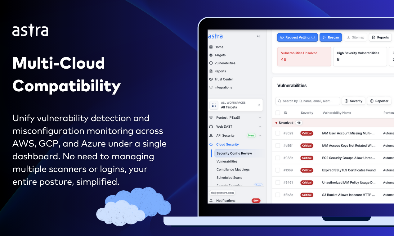 Cloud Vulnerability Scanner  - Main product screenshot demonstrating key features and user interface