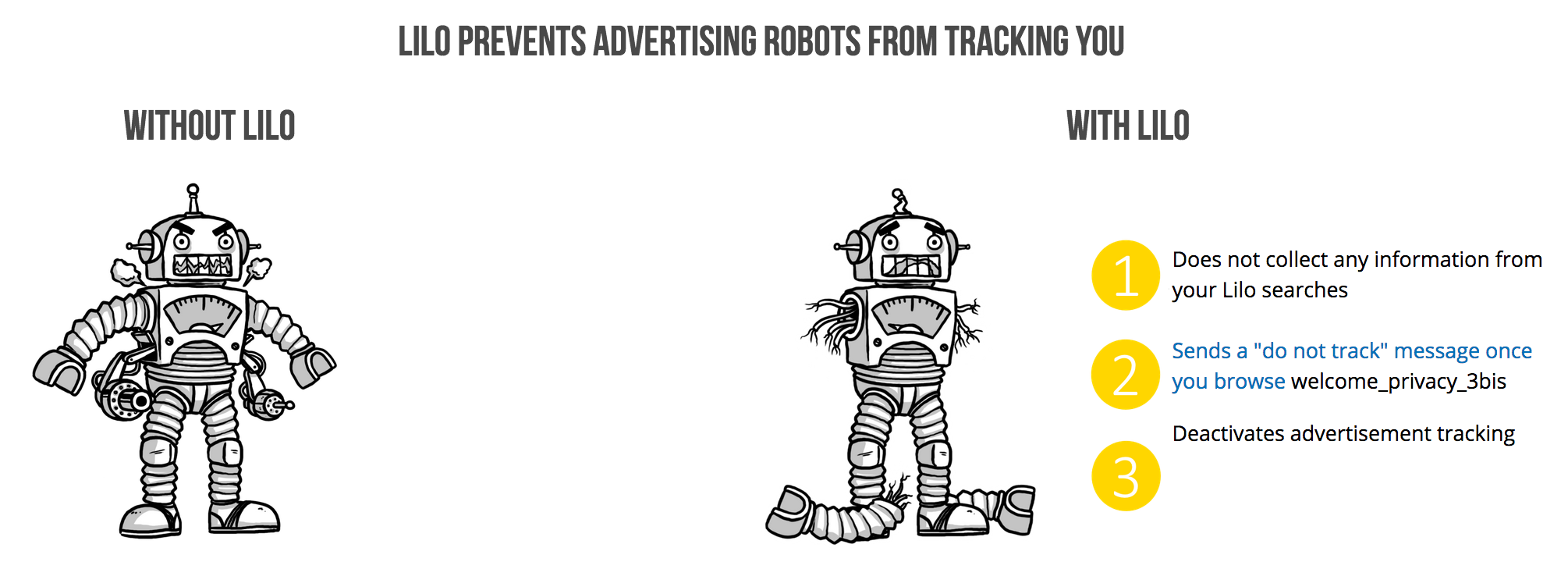 Lilo.org gallery image