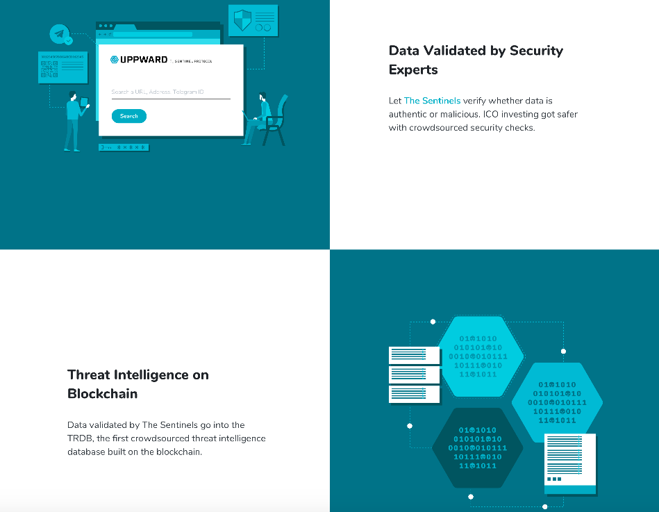Uppward Chrome Extension gallery image
