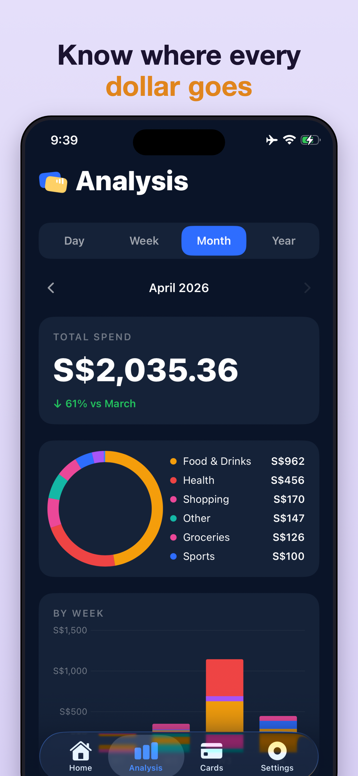 CardPulse gallery image