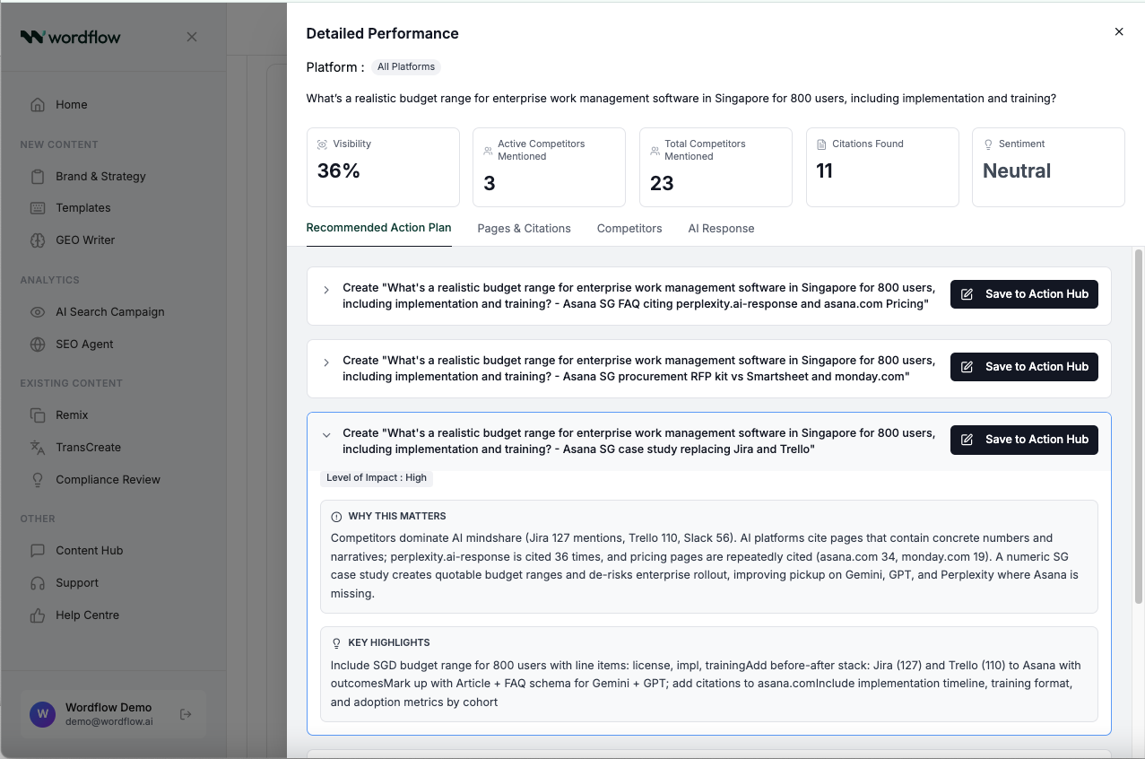 Wordflow AI gallery image