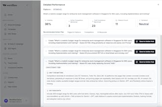 Wordflow AI gallery image