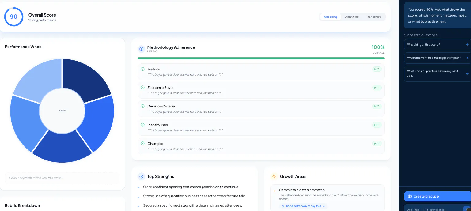 Closrr.io gallery image
