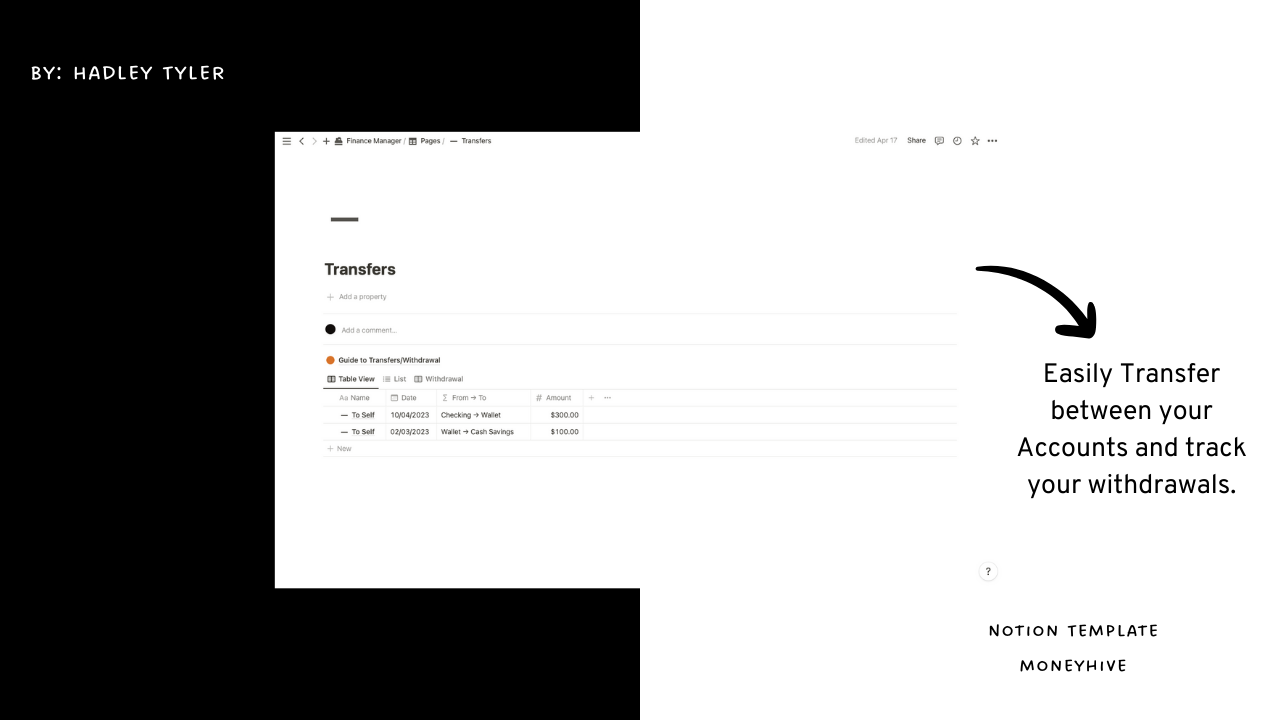 وسائط MoneyHive - وداعا وداعا إلى الفوضى المالية مع MoneyHive. 6