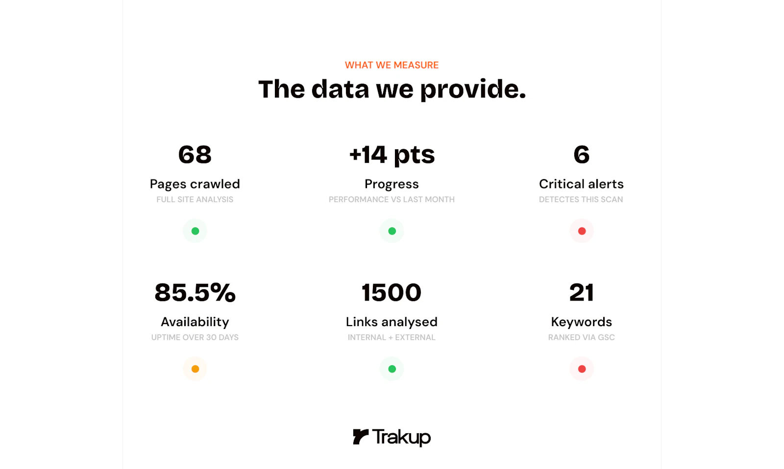 Trakup screenshot 5