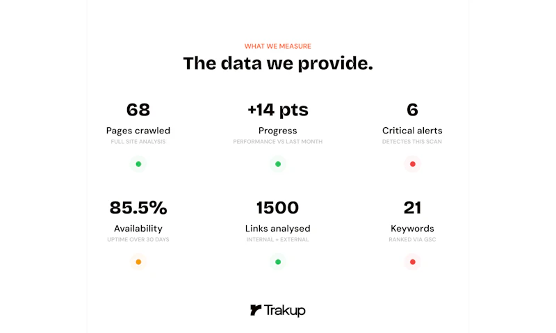 Trakup screenshot 5