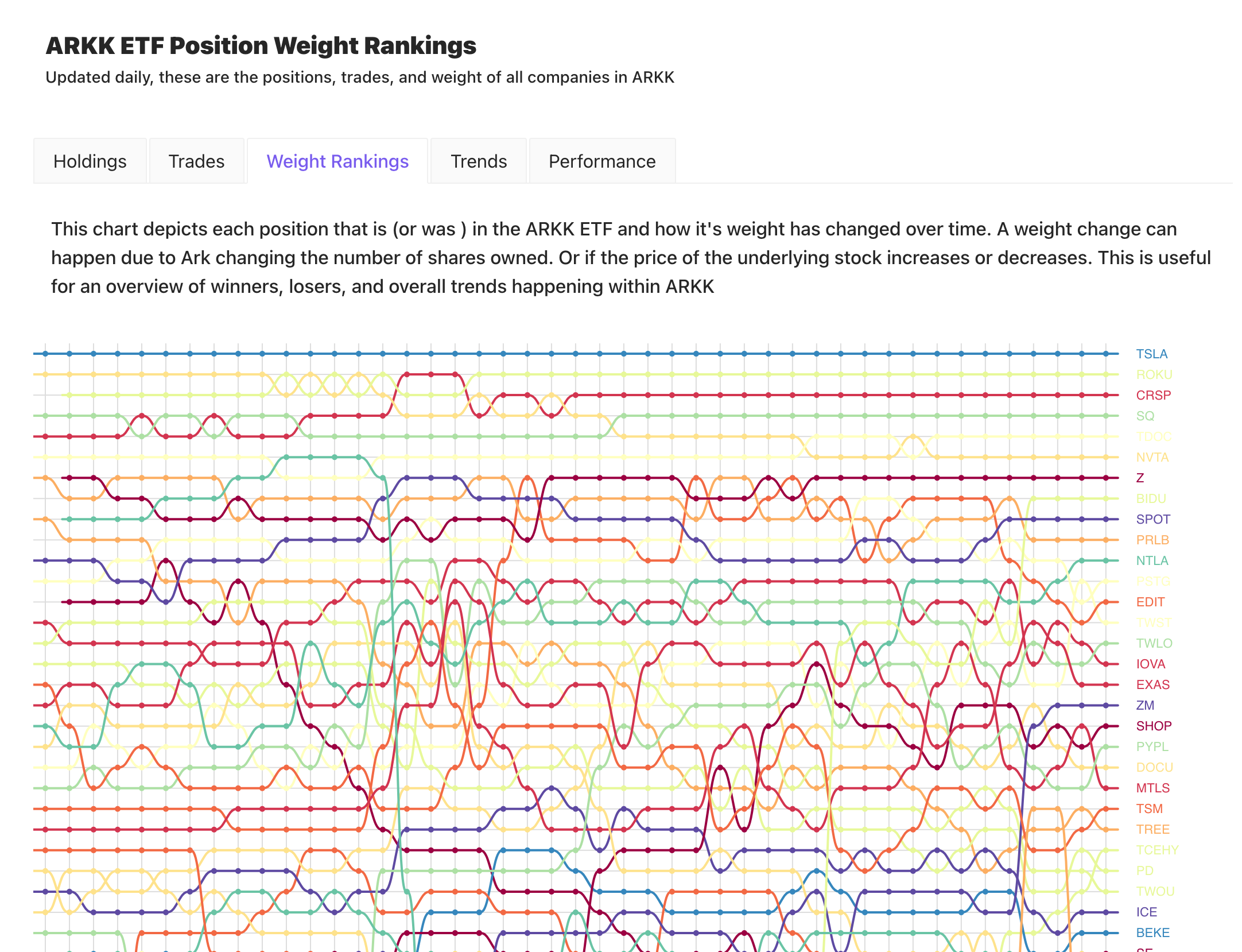 Cathie's Ark gallery image