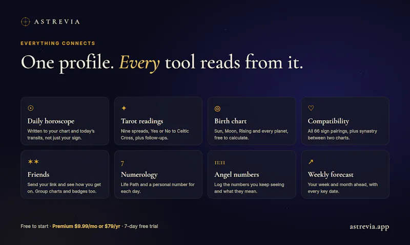 Astrevia screenshot 7
