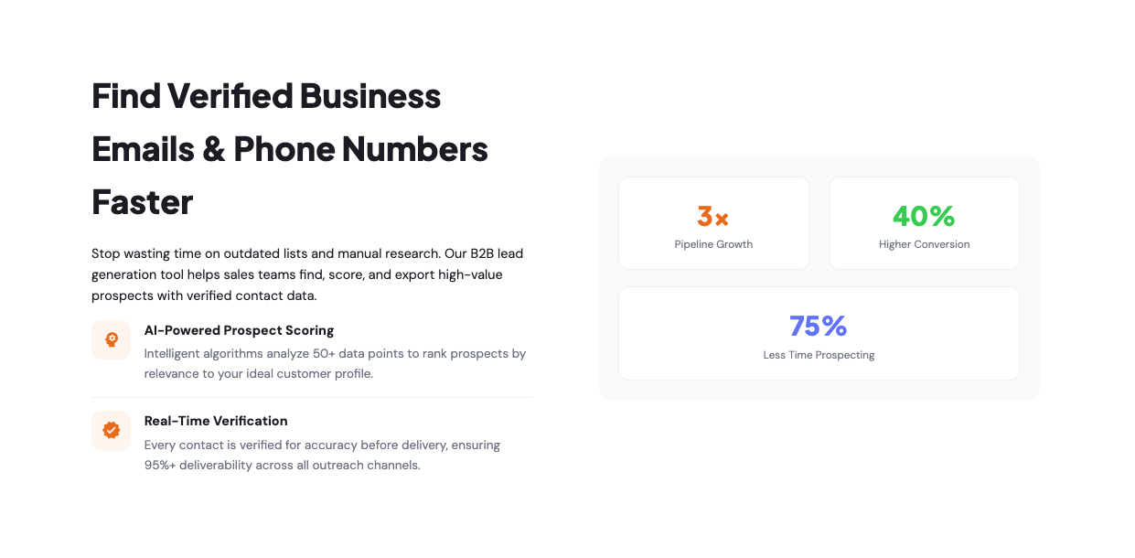 LeadFluxA gallery image