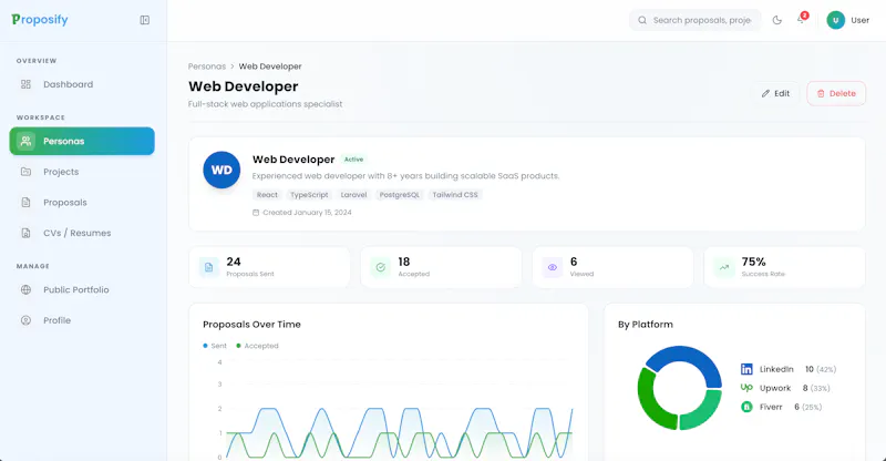 Prozilio screenshot 5
