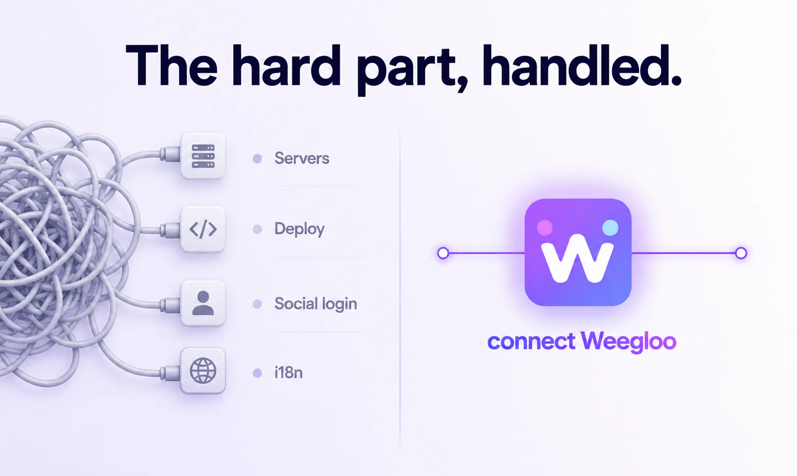 Weegloo gallery image
