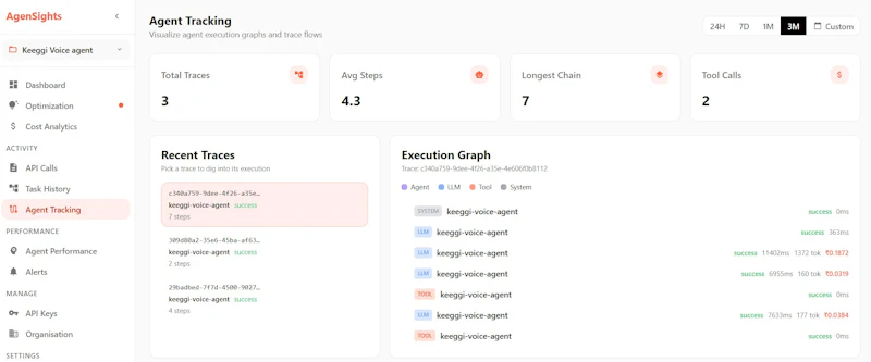AgenSights screenshot 5