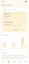 HabitCloud gallery image