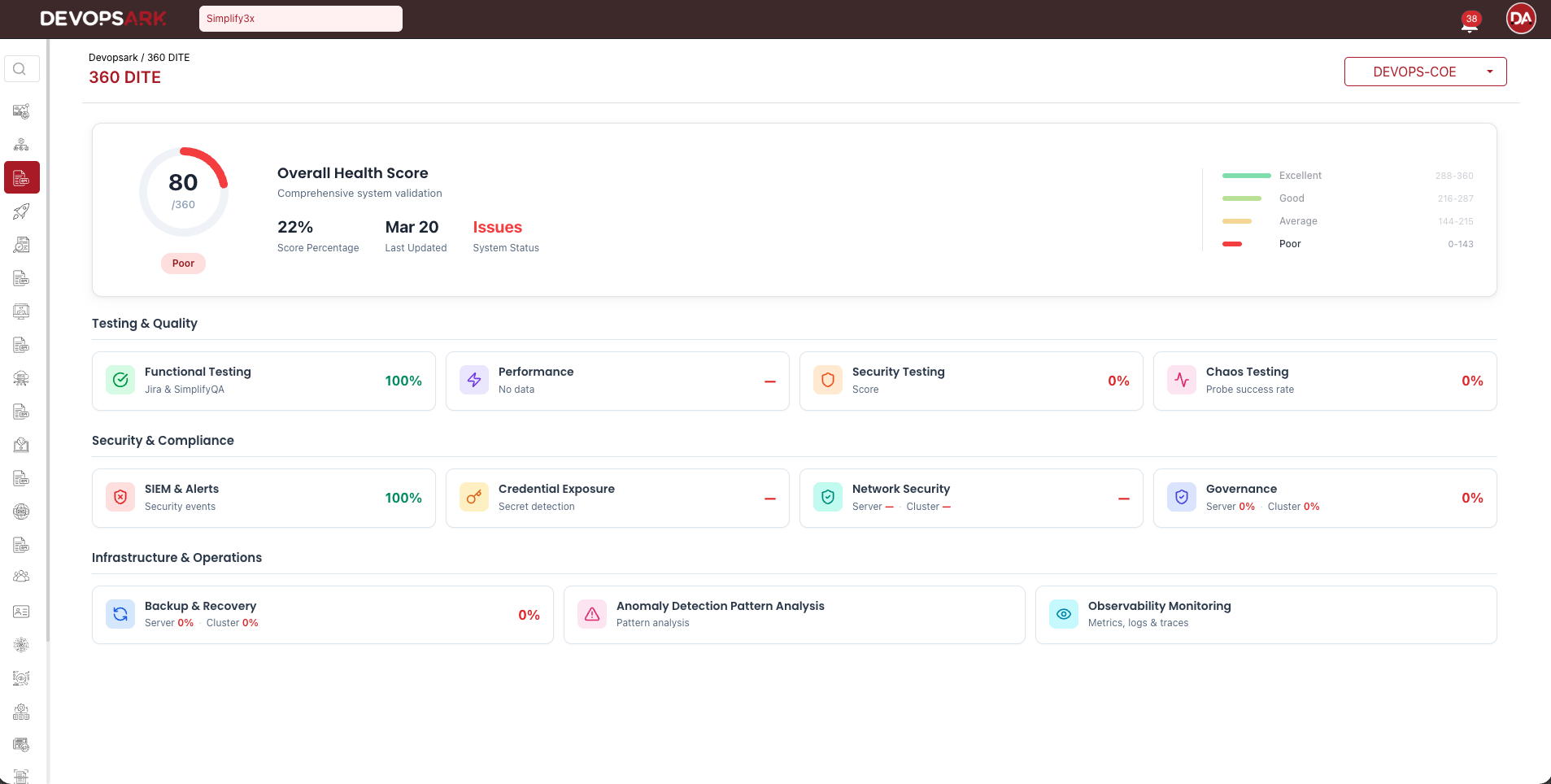 Devopsark gallery image