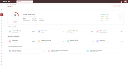 Devopsark gallery image