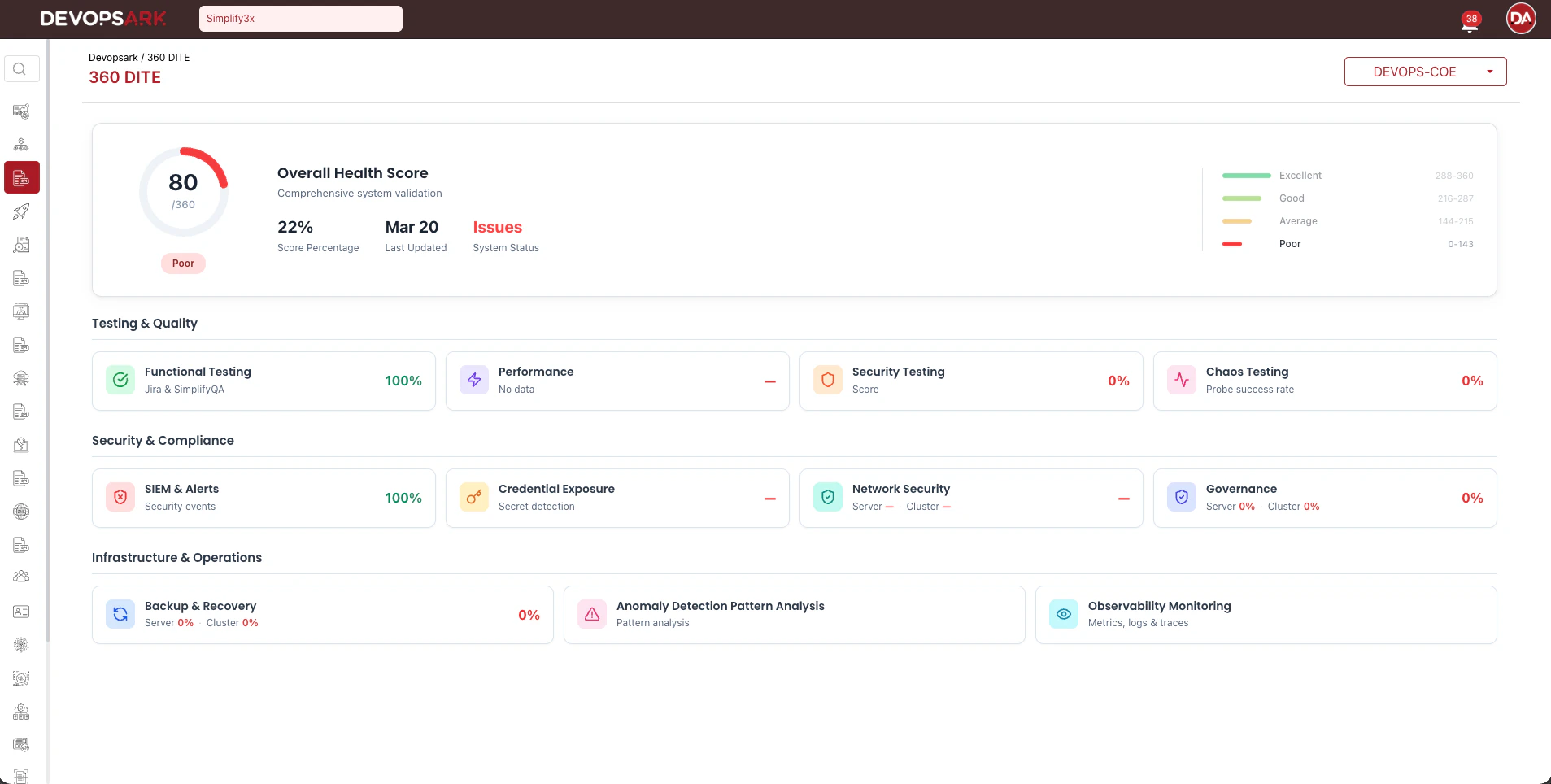 Devopsark 대표 미리보기