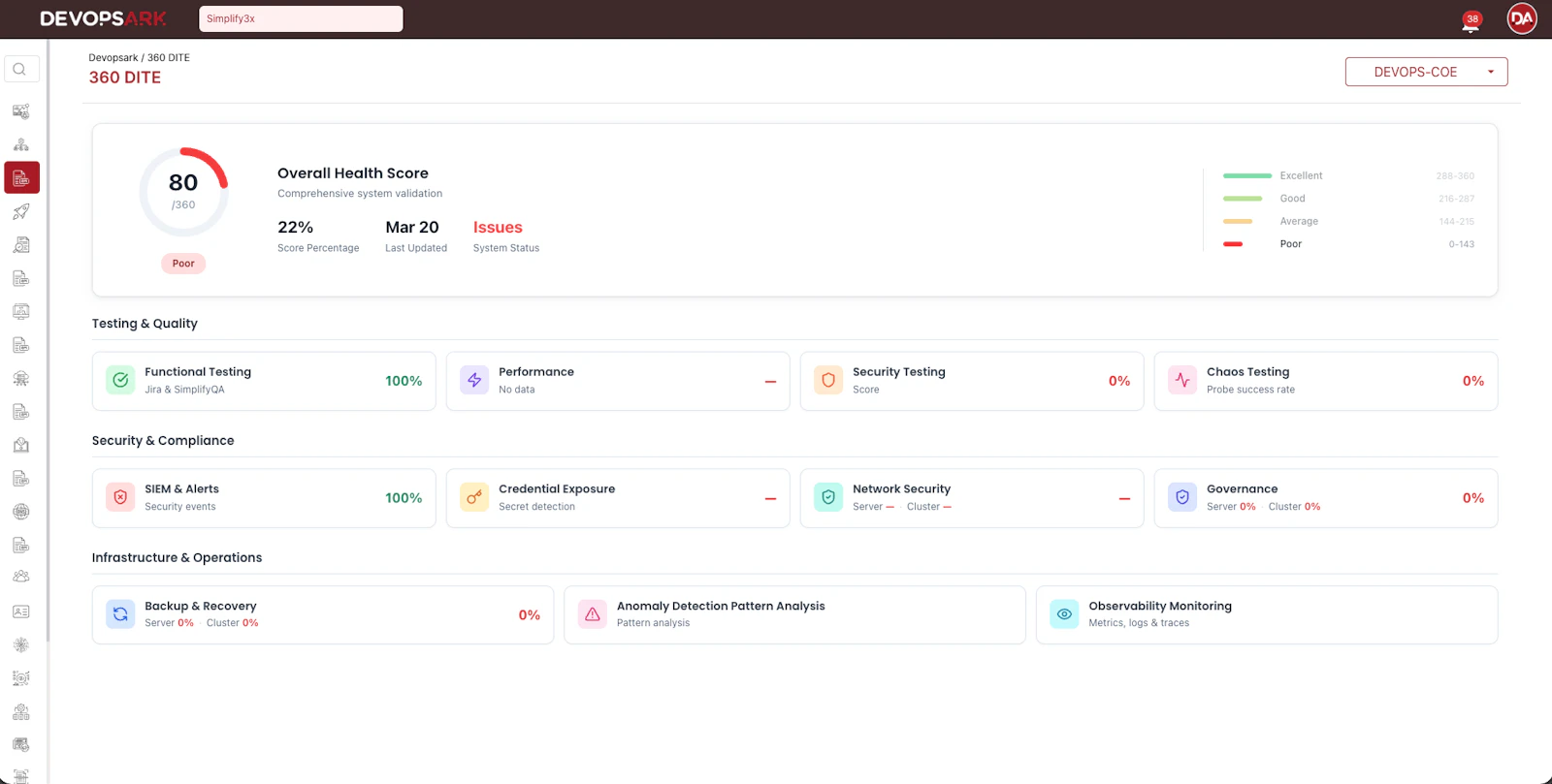 Devopsark screenshot 1