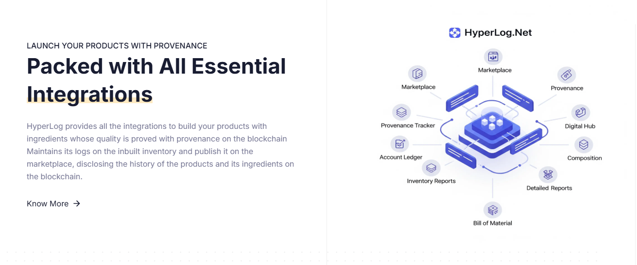 Mídia 3 de HyperLog.Net - Proveniência baseada em blockchain para todos