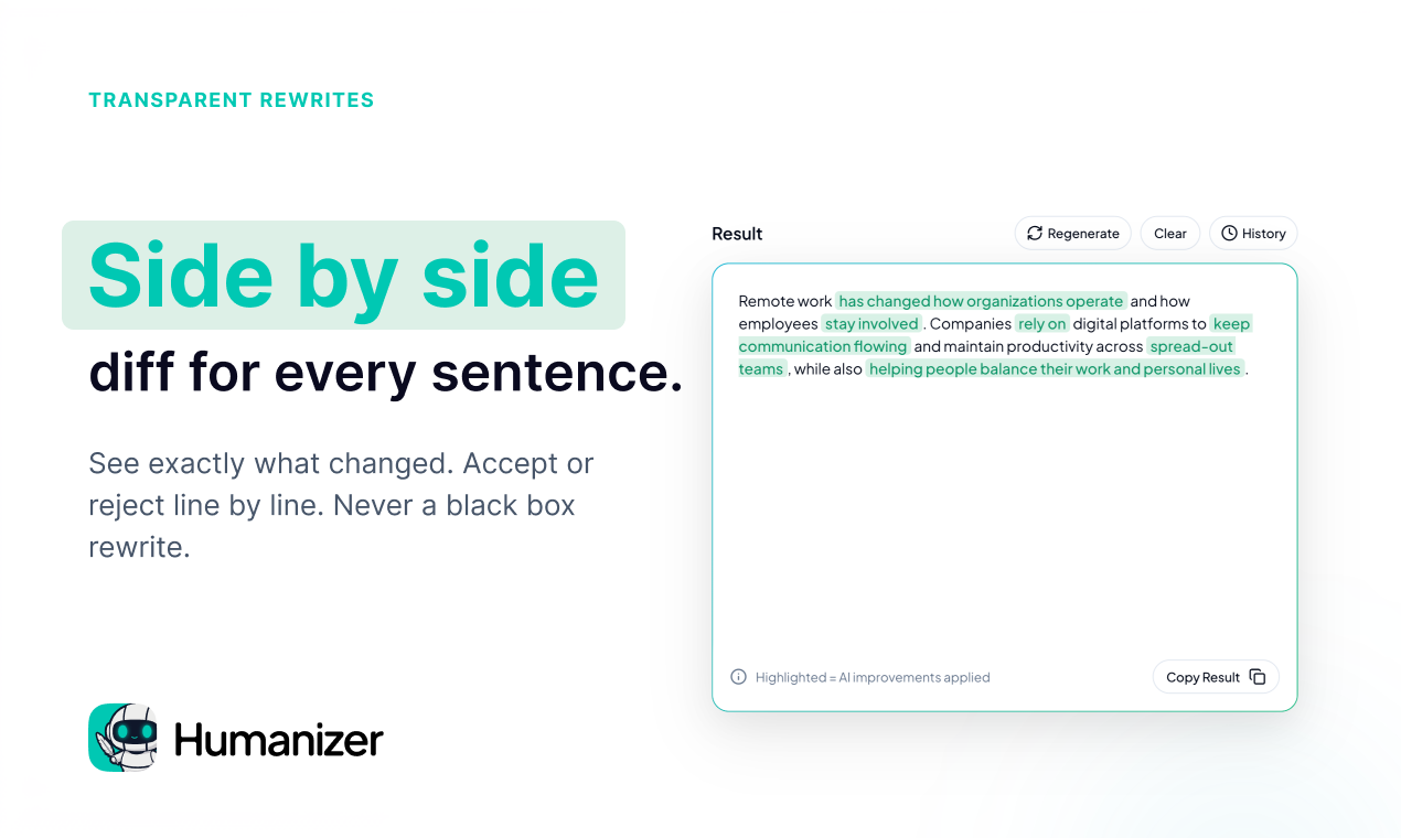 Humanizer gallery image