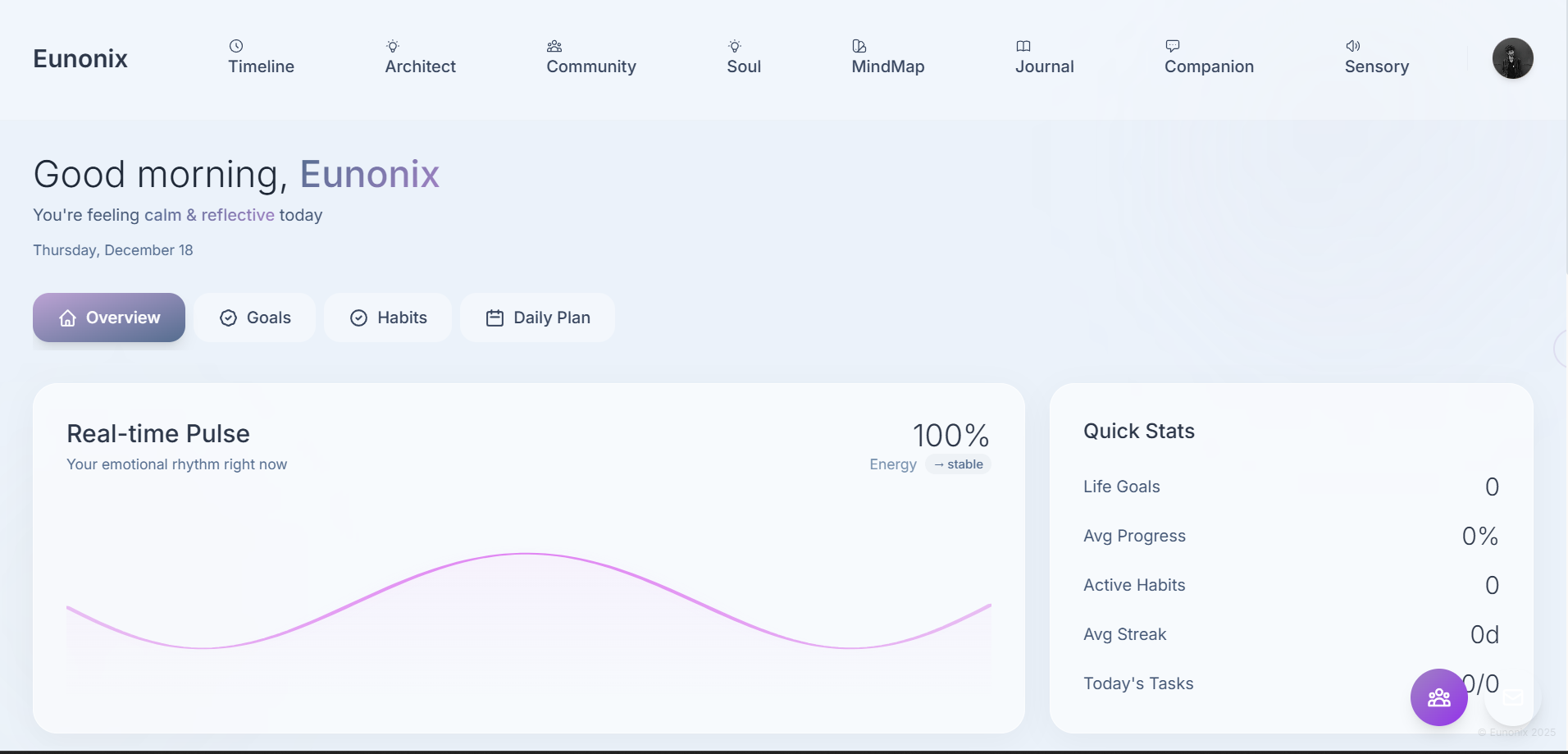 Eunonix - Screenshot 3 showing product features and functionality