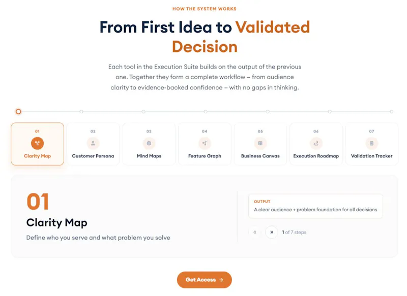 Marketing Mindset screenshot 1
