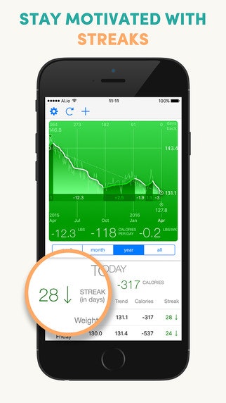 Weight Clarity gallery image