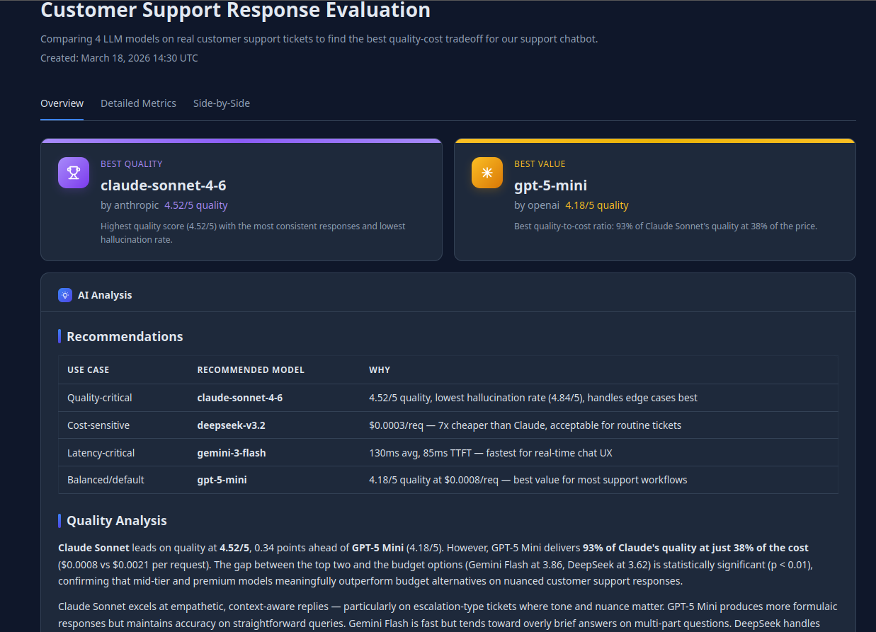 ModelScout gallery image