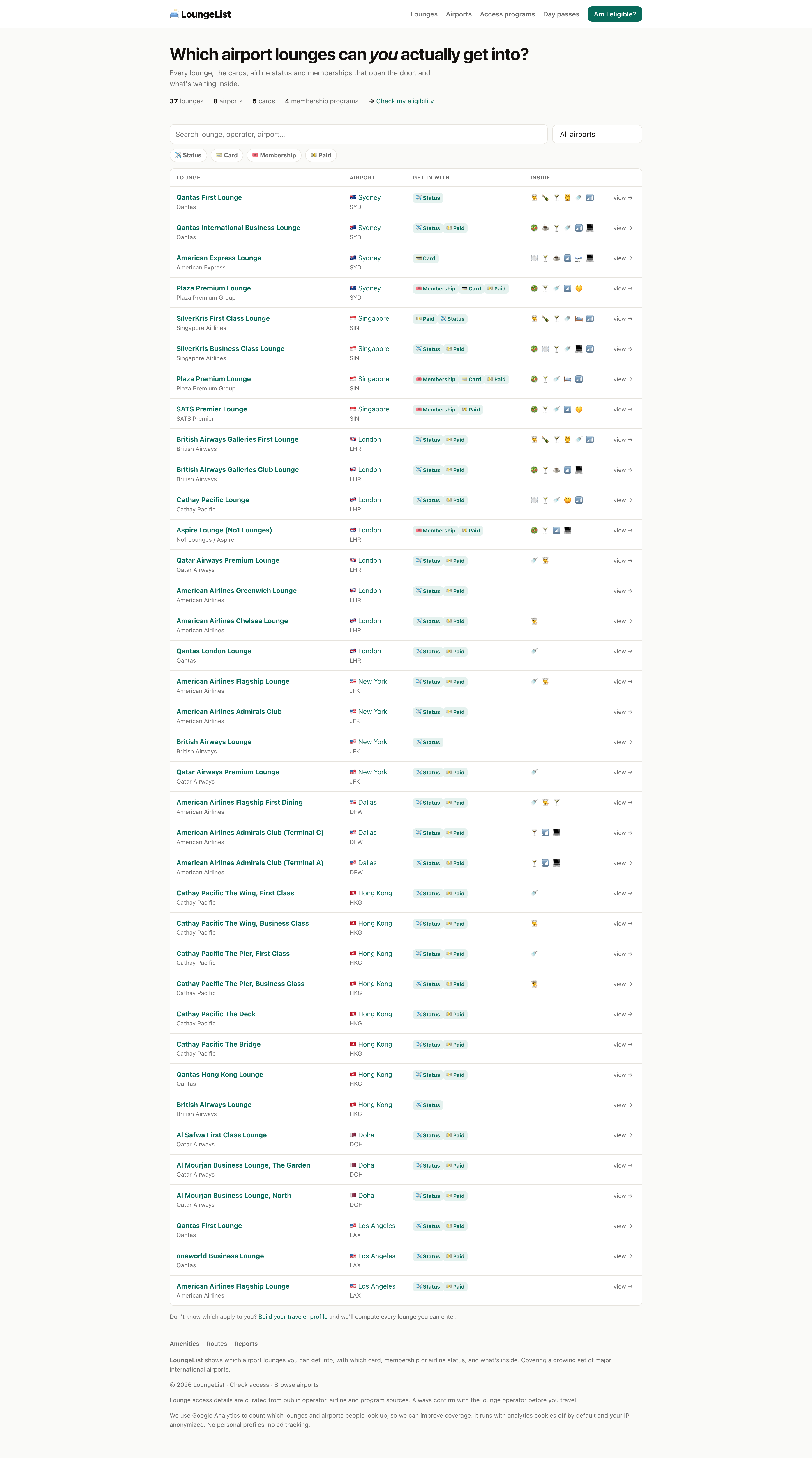 LoungeList gallery image