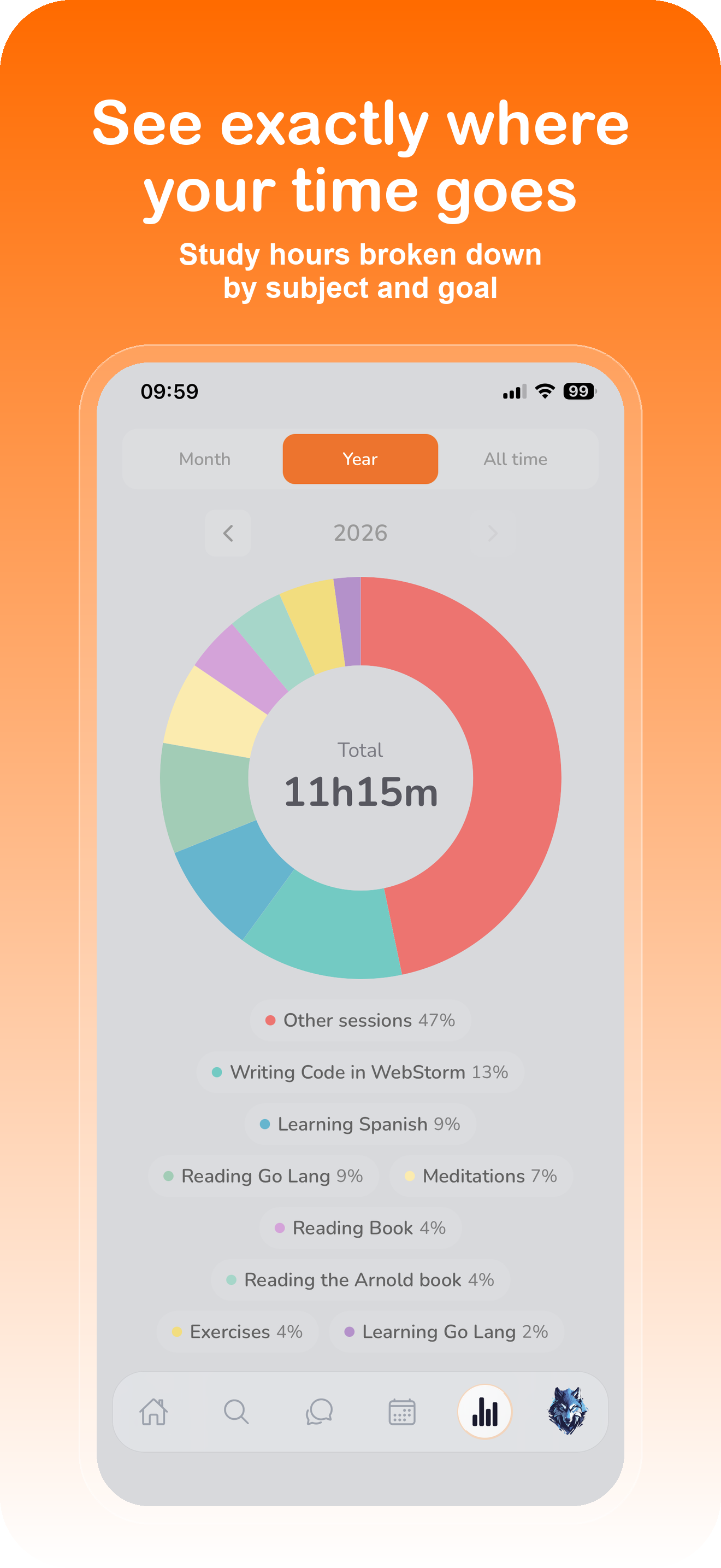 StudyDuo gallery image