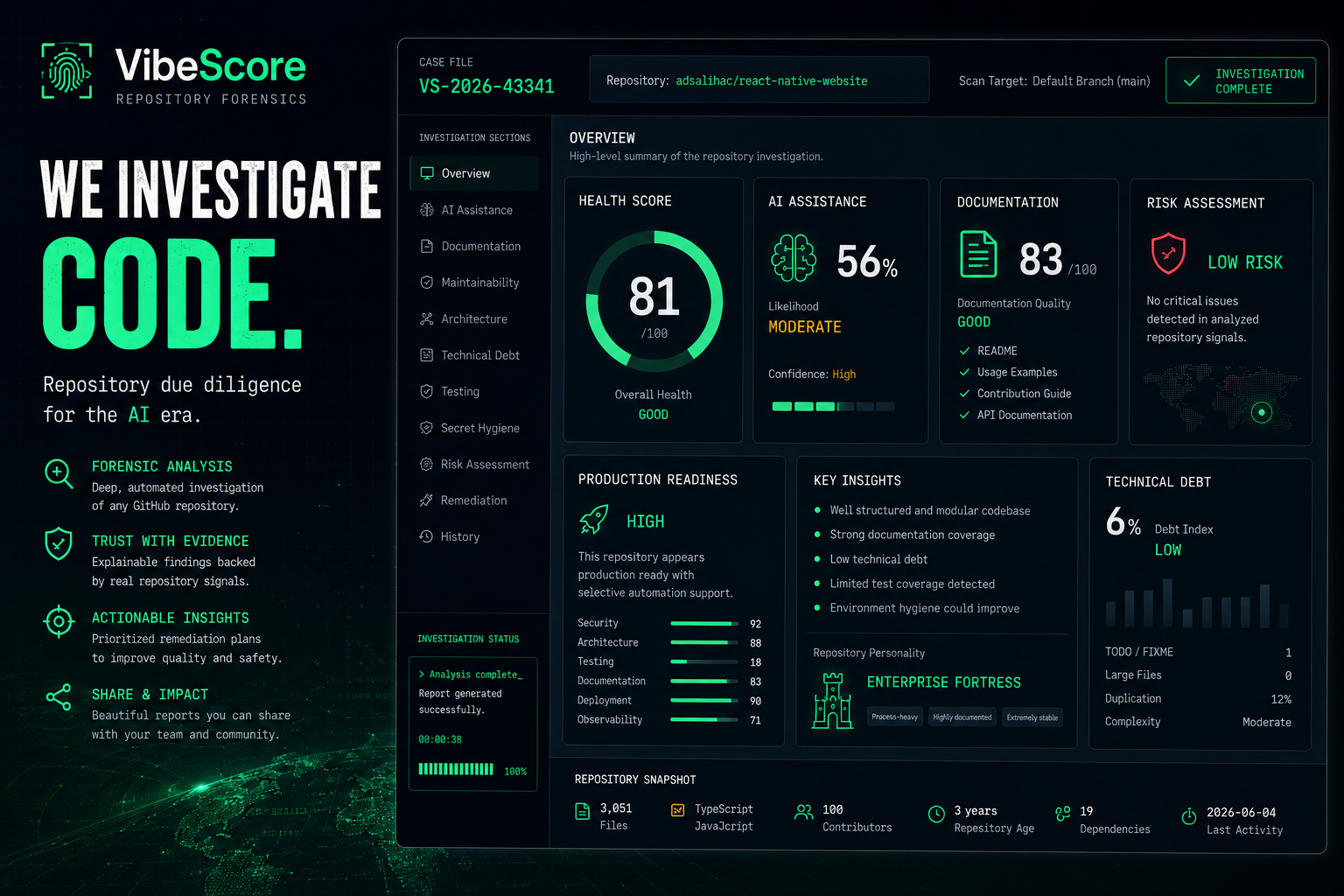 VibeScore gallery image