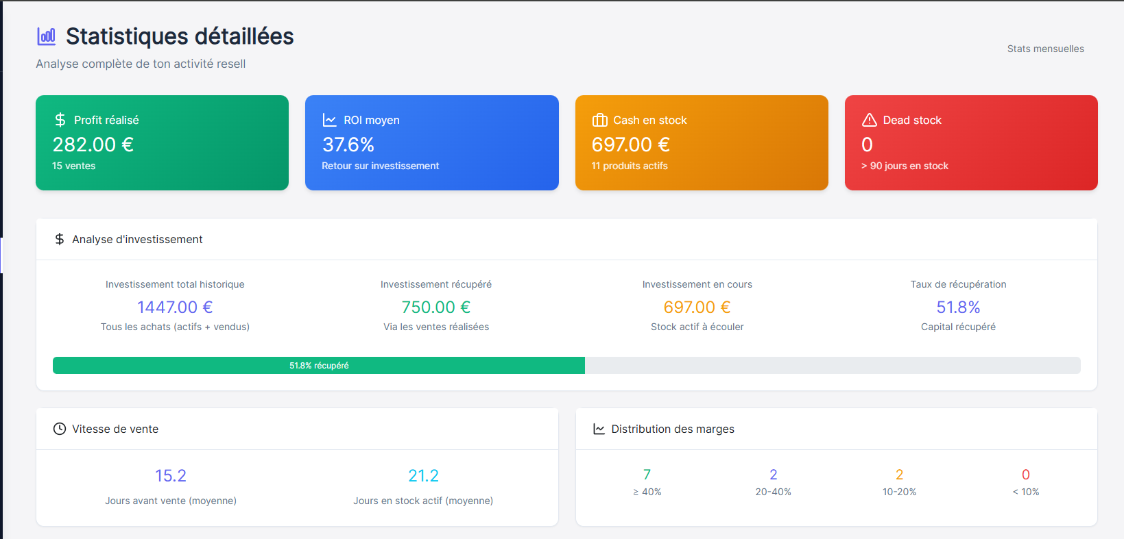 Resell Control gallery image