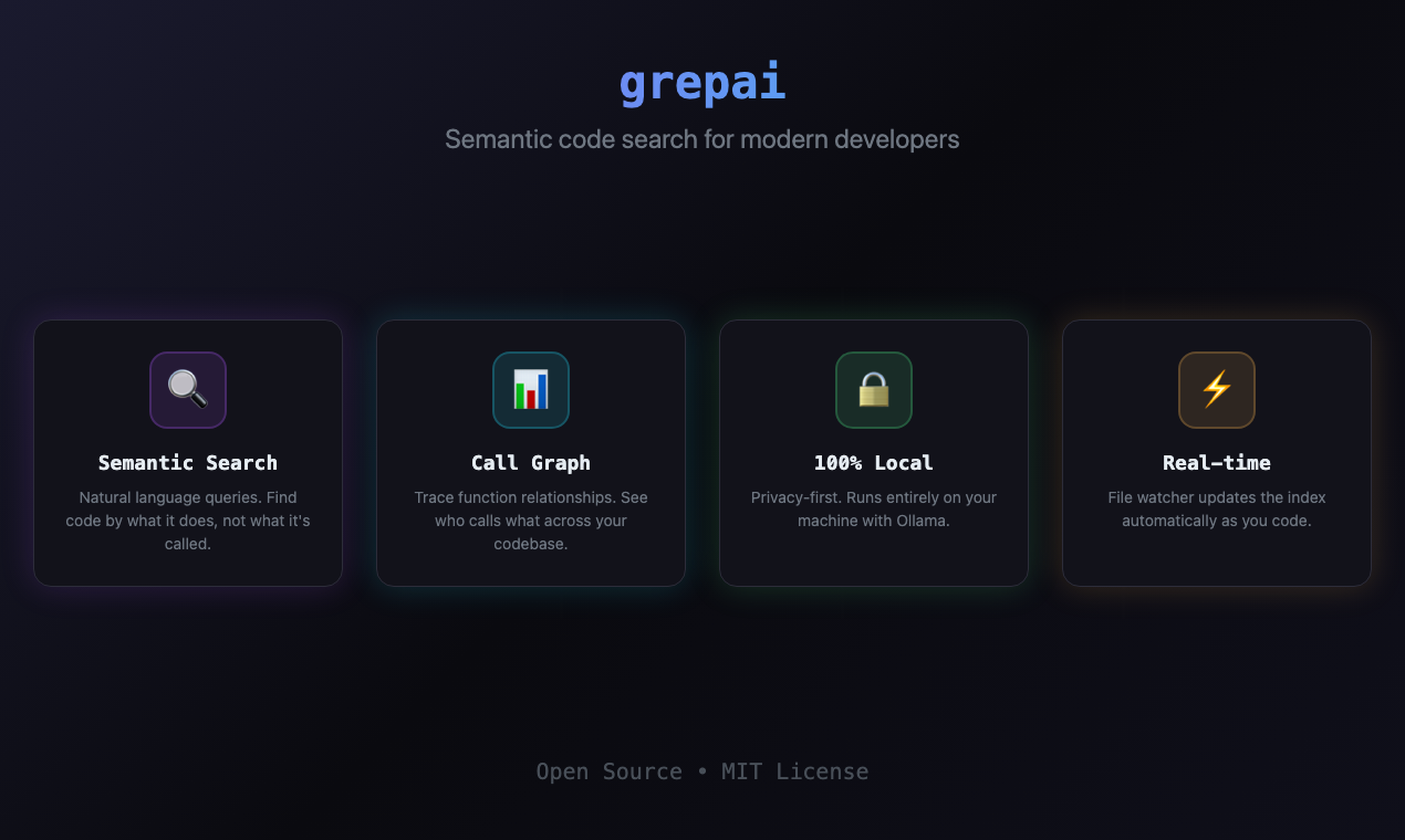 grepai gallery image