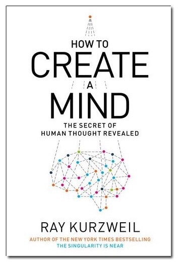 How to Create a Mind gallery image