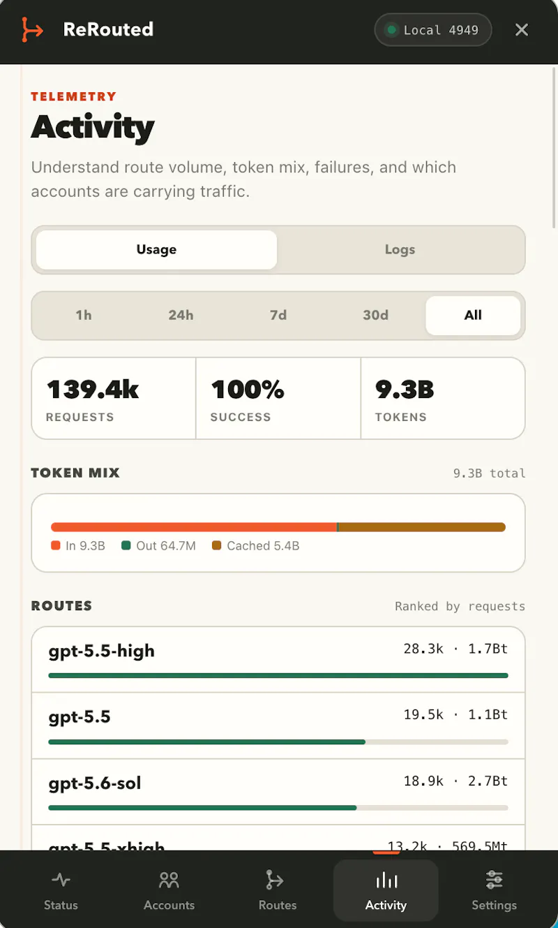 ReRouted screenshot 4