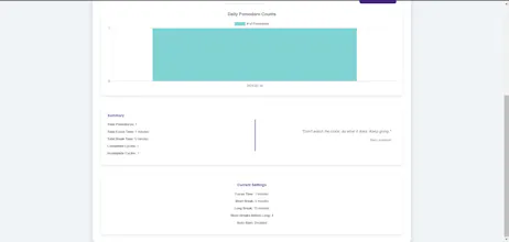 Pomodoro timer gallery image