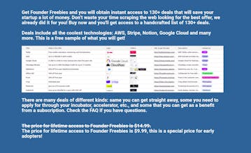 Founder Freebies gallery image