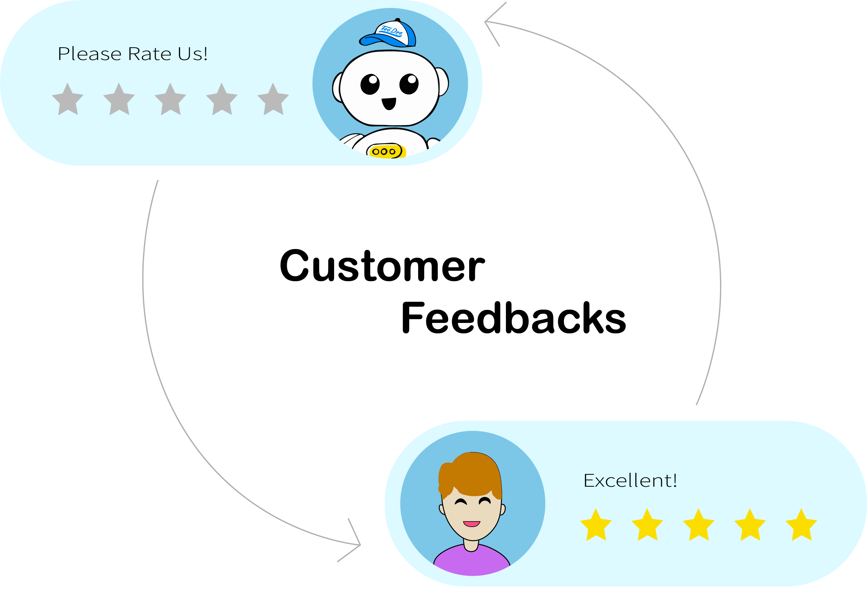 TeeDee gallery image