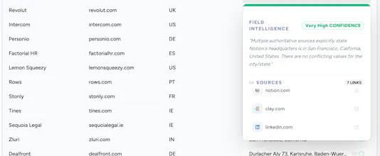 AmpleData - Structured data from the web gallery image