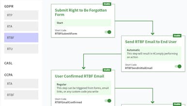 4Comply gallery image