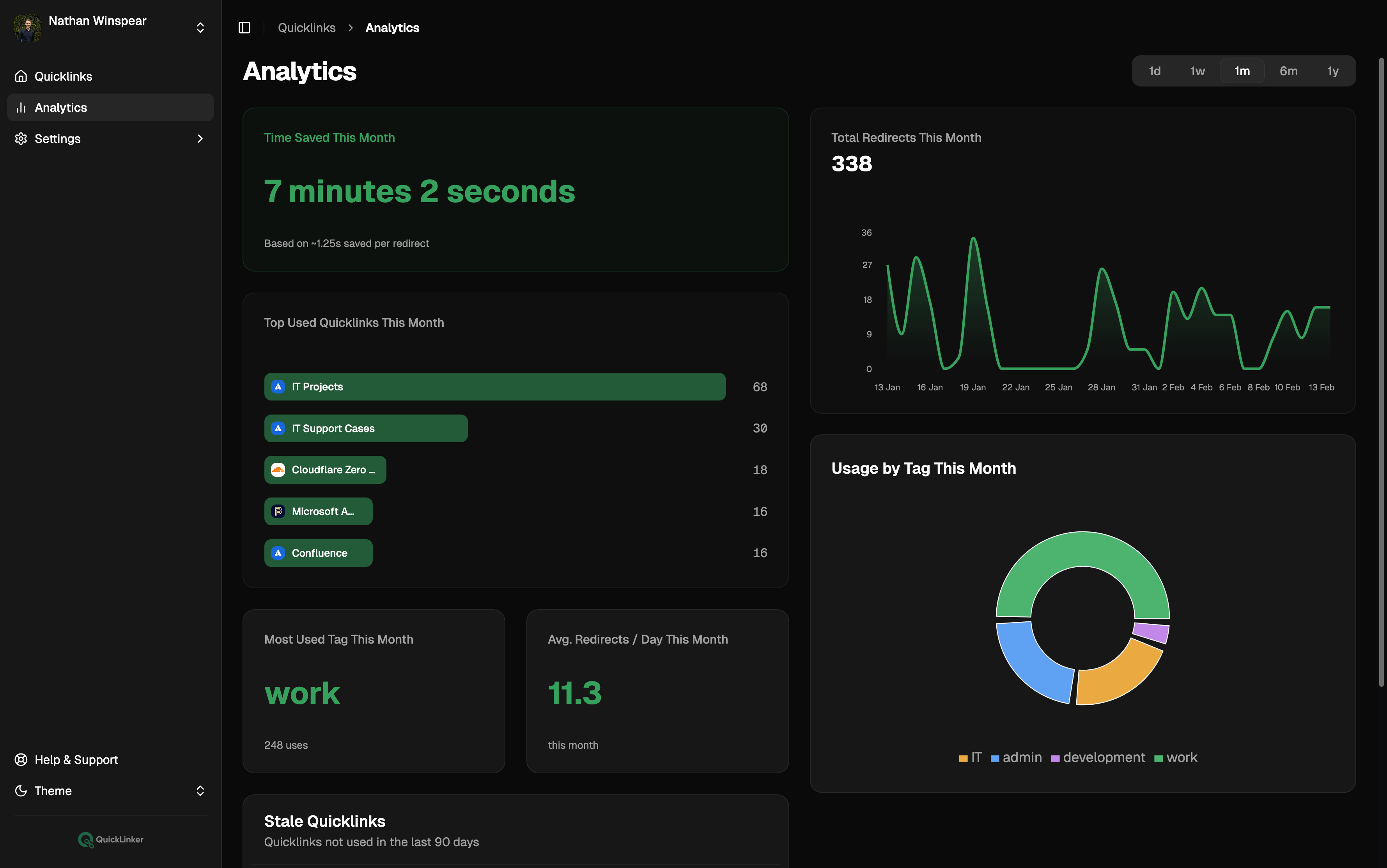 QuickLinker gallery image