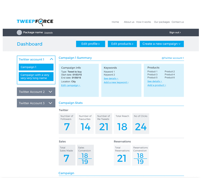 TweepForce gallery image