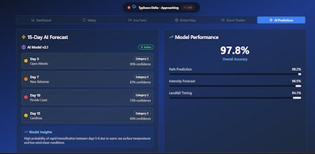 Weather Lab gallery image